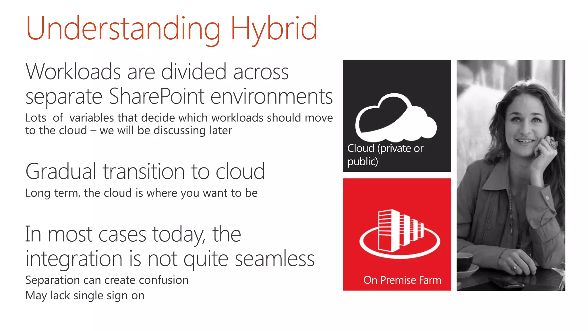 Understanding Hybrid
 