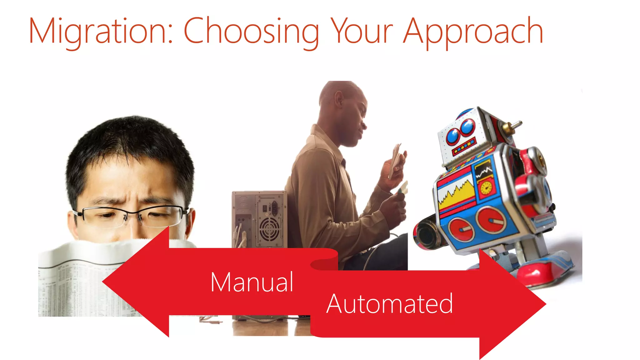 Migration: Choosing Your Approach
Manual
Automated
 