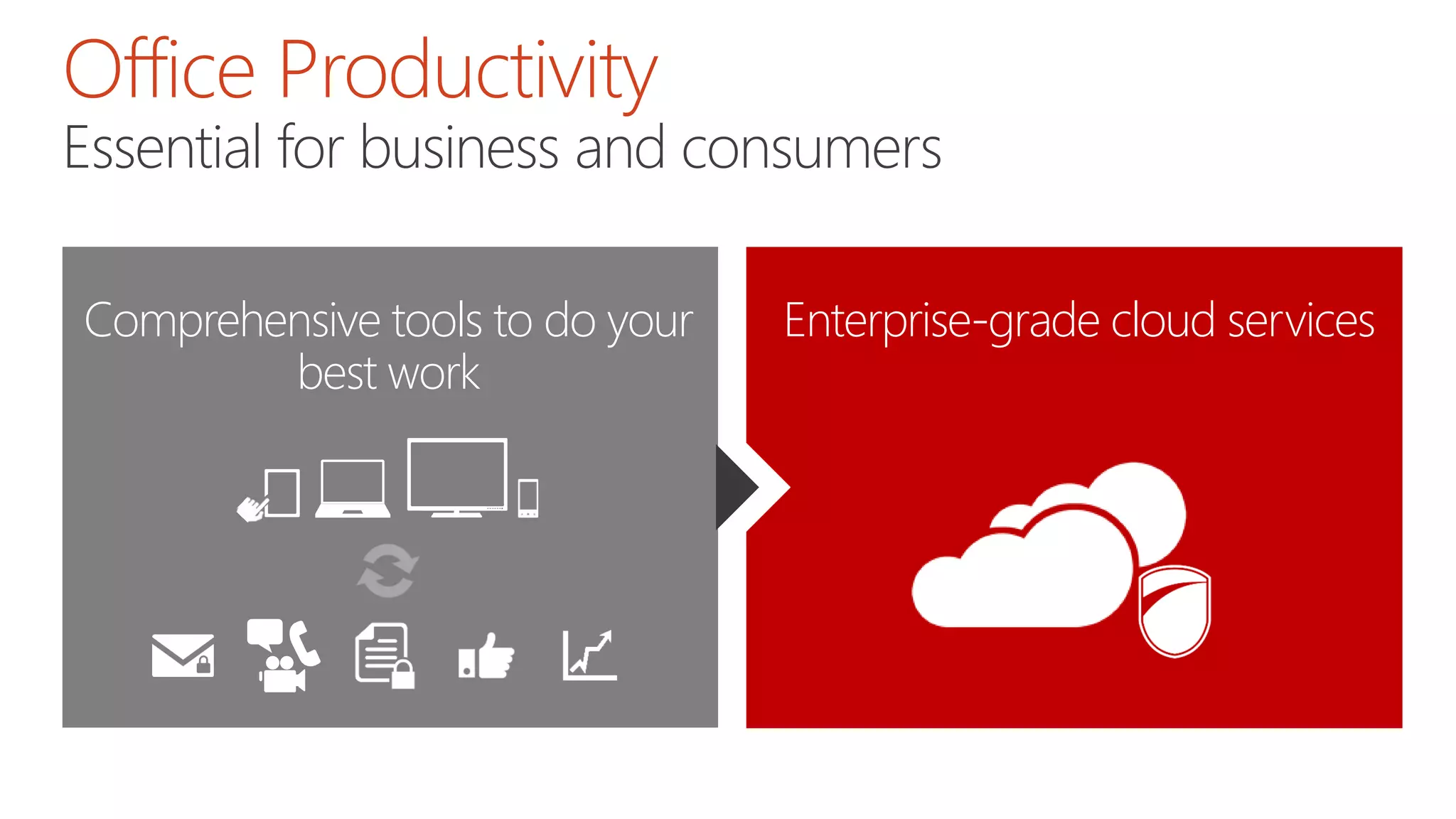 Office Productivity
Essential for business and consumers
Enterprise-grade cloud servicesComprehensive tools to do your
best work
 