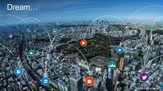 Dream…
#worklikeanetwork
 