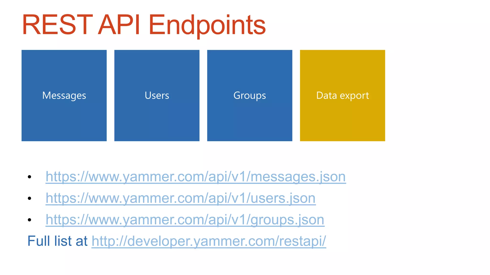 REST API Endpoints
Data exportMessages Users Groups
• https://www.yammer.com/api/v1/messages.json
• https://www.yammer.com/api/v1/users.json
• https://www.yammer.com/api/v1/groups.json
http://developer.yammer.com/restapi/
 