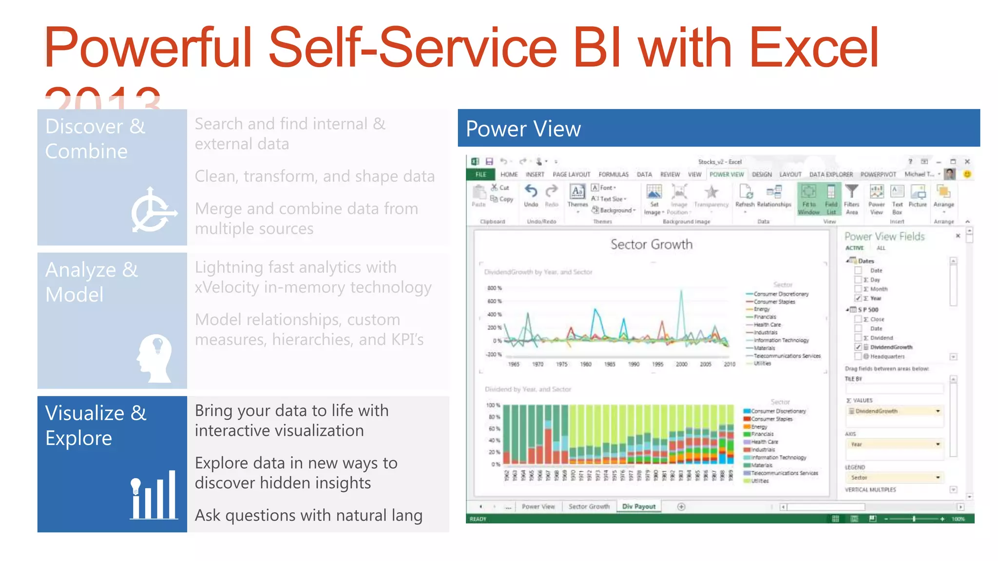 Powerful Self-Service BI with Excel
2013
 