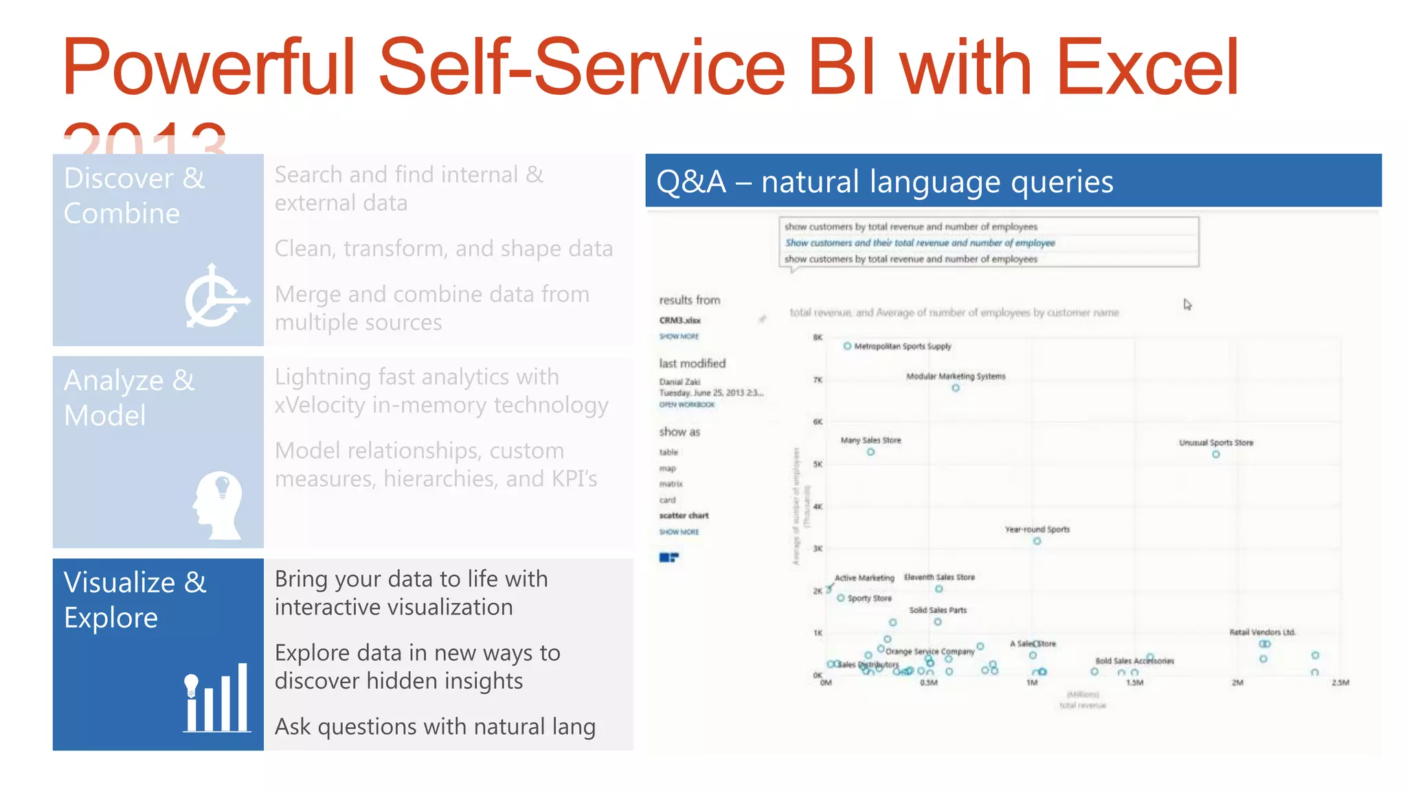 Powerful Self-Service BI with Excel
2013
 