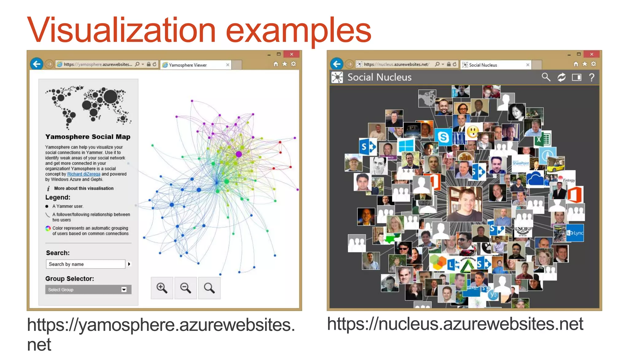 Visualization examples
 