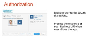 Authorization
Redirect user to the OAuth
dialog URL.
Process the response at
your Redirect URI when
user allows the app.
 