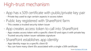 High-trust mechanism
 App has x.509 certificate with public/private key pair
 Private key used to sign certain aspects in access token
 Public key registered with SharePoint farm
 This creates a trusted security token issuer
 App creates access token to call into SharePoint
 App creates access token with a specific client ID and signs it with private key
 Trusted security token issuer validates signature
 SharePoint establishes app identity
 App identity maps to a specific client ID
 You can have many client IDs associated with a single x.509 certificate
Ted Pattison SPC12 talk
 