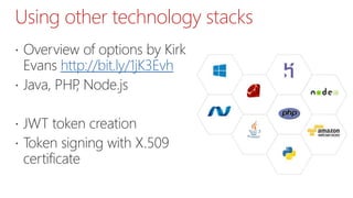 Using other technology stacks
 Overview of options by Kirk
Evans http://bit.ly/1jK3Evh
 Java, PHP, Node.js
 JWT token creation
 Token signing with X.509
certificate
 