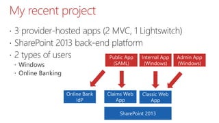 My recent project
 3 provider-hosted apps (2 MVC, 1 Lightswitch)
 SharePoint 2013 back-end platform
 2 types of users
 Windows
 Online Banking
 