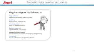 25
Motivation: Most searched documents
 