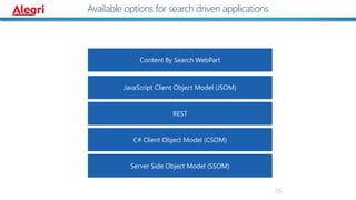 Available options for search driven applications
26
JavaScript Client Object Model (JSOM)
C# Client Object Model (CSOM)
REST
Server Side Object Model (SSOM)
Content By Search WebPart
 
