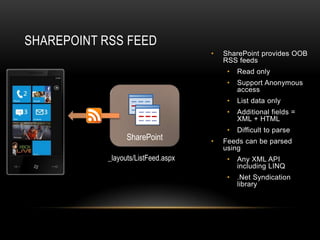 SHAREPOINT RSS FEED
                      •   SharePoint provides OOB
                          RSS feeds
                           •   Read only
                           •   Support Anonymous
                               access
                           •   List data only
                           •   Additional fields =
                               XML + HTML
                           •   Difficult to parse
                      •   Feeds can be parsed
                          using
                           •   Any XML API
                               including LINQ
                           •   .Net Syndication
                               library
 