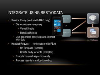 INTEGRATE USING REST/ODATA
• Service Proxy (works with UAG only)
   • Generate a service proxy
        • Visual Studio
        • DataSvcUtil.exe
   • Use generated proxy class to interact
      with data
• HttpWebRequest – (only option with FBA)
        • Url for reads ( simple)
        • Create body for write (complex)
   • Execute request asynchronously
   • Process results in callback method
 