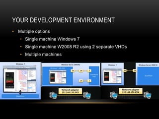 YOUR DEVELOPMENT ENVIRONMENT
• Multiple options
   • Single machine Windows 7
   • Single machine W2008 R2 using 2 separate VHDs
   • Multiple machines
 