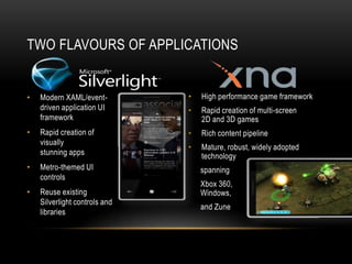 TWO FLAVOURS OF APPLICATIONS


•   Modern XAML/event-         •   High performance game framework
    driven application UI      •   Rapid creation of multi-screen
    framework                      2D and 3D games
•   Rapid creation of          •   Rich content pipeline
    visually
                               •   Mature, robust, widely adopted
    stunning apps                  technology
•   Metro-themed UI                spanning
    controls
                                   Xbox 360,
•   Reuse existing                 Windows,
    Silverlight controls and
                                   and Zune
    libraries
 