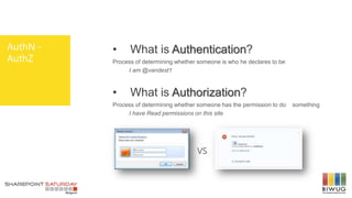 AuthN -
AuthZ
• What is Authentication?
Process of determining whether someone is who he declares to be
I am @vandest1
• What is Authorization?
Process of determining whether someone has the permission to do something
I have Read permissions on this site
VS
 