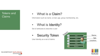 Tokens and
Claims
• What is a Claim?
Information such as name, e-mail, age, group membership, etc.
• What is Identity?
Set of attributes to describe a user
• Security Token
User Identity as a set of claims
 
