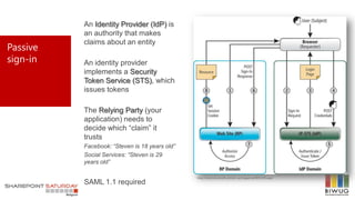 Passive
sign-in
An Identity Provider (IdP) is
an authority that makes
claims about an entity
An identity provider
implements a Security
Token Service (STS), which
issues tokens
The Relying Party (your
application) needs to
decide which “claim” it
trusts
Facebook: “Steven is 18 years old”
Social Services: “Steven is 29
years old”
SAML 1.1 required
http://msdn.microsoft.com/en-us/magazine/ff872350.aspx
 