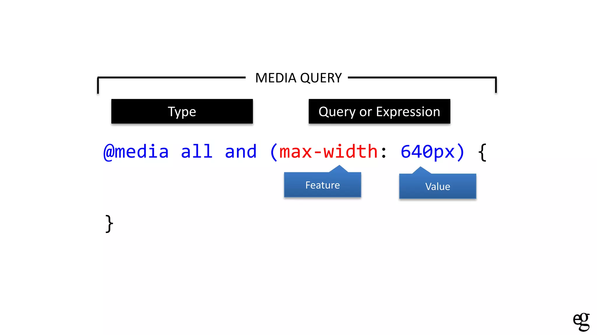 @media all and (max-width: 640px) {
}
MEDIA QUERY
Feature Value
Type Query or Expression
 
