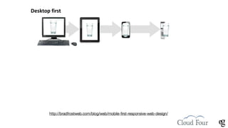 Desktop first
Mobile first
 
