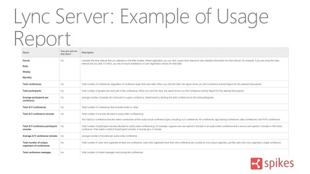 office 365 to do list
