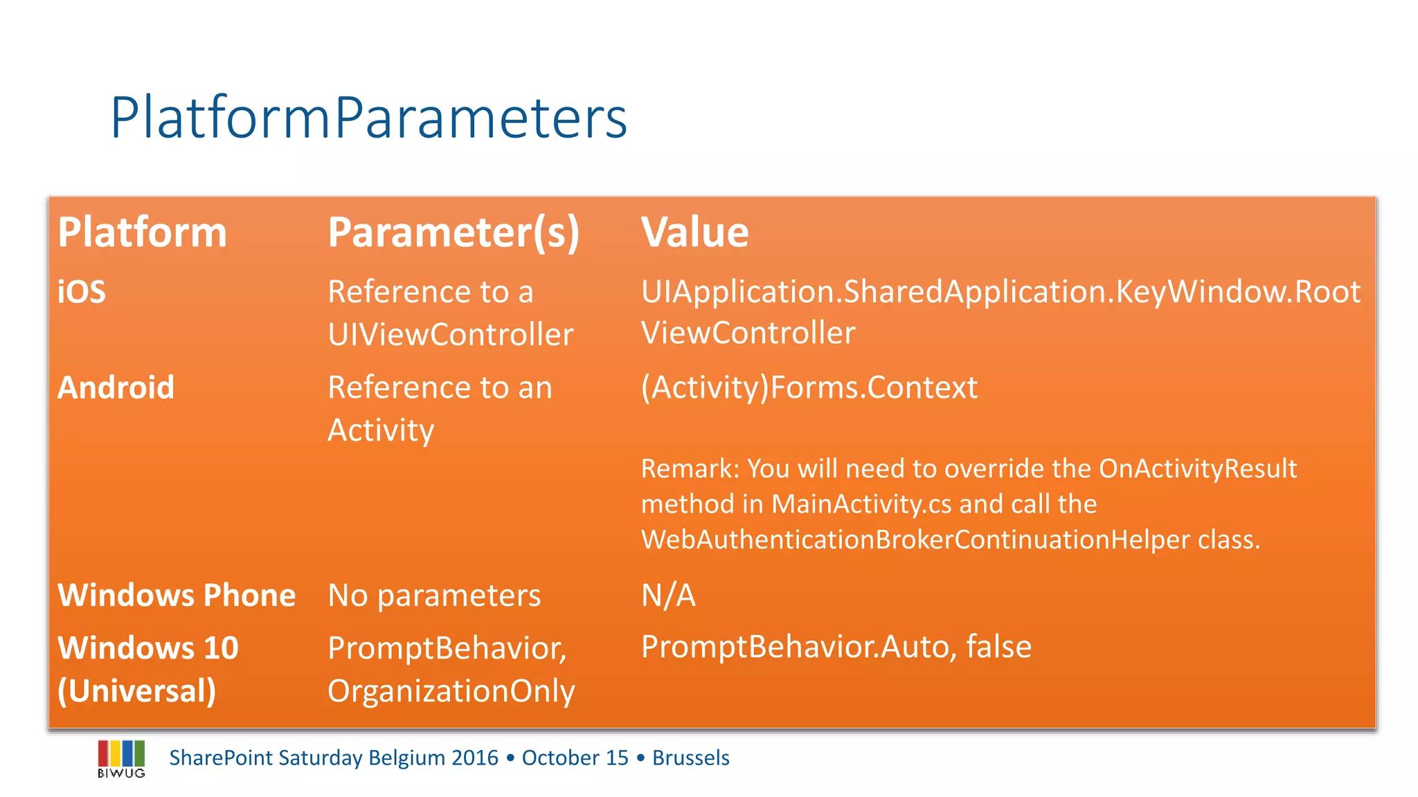 SharePoint Saturday Belgium 2016 • October 15 • Brussels
PlatformParameters
Platform Parameter(s) Value
iOS Reference to a
UIViewController
UIApplication.SharedApplication.KeyWindow.Root
ViewController
Android Reference to an
Activity
(Activity)Forms.Context
Remark: You will need to override the OnActivityResult
method in MainActivity.cs and call the
WebAuthenticationBrokerContinuationHelper class.
Windows Phone No parameters N/A
Windows 10
(Universal)
PromptBehavior,
OrganizationOnly
PromptBehavior.Auto, false
 