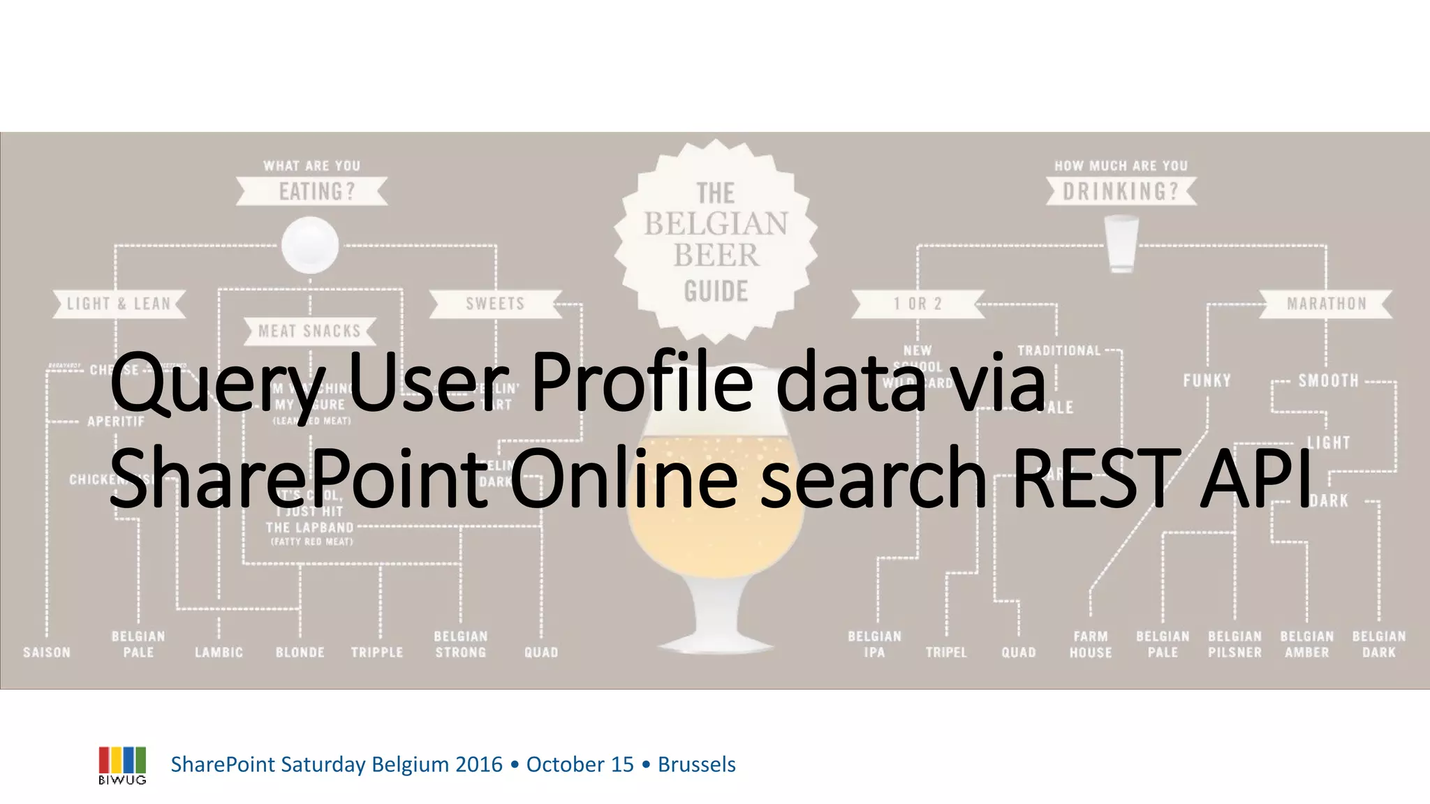 SharePoint Saturday Belgium 2016 • October 15 • Brussels
Query User Profile data via
SharePoint Online search REST API
 