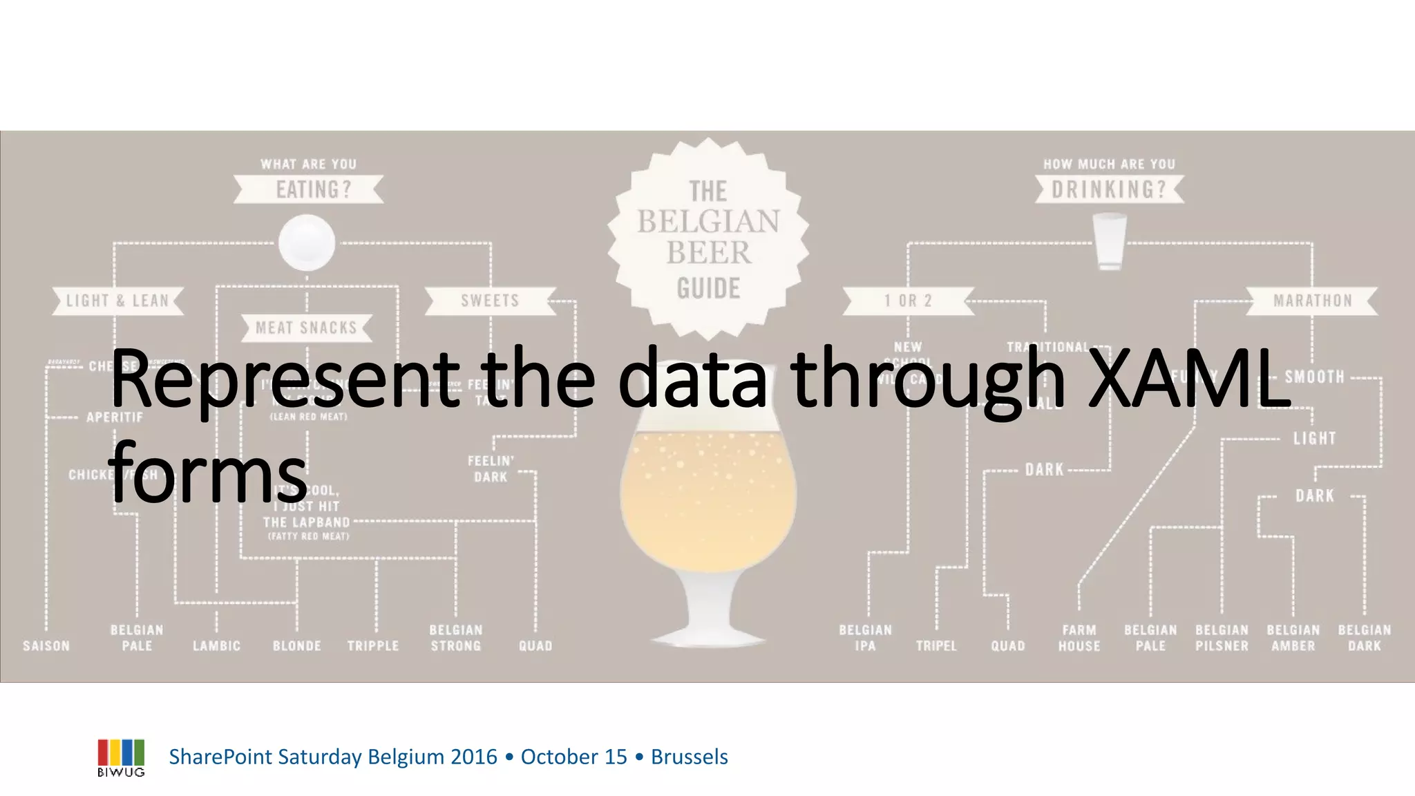 SharePoint Saturday Belgium 2016 • October 15 • Brussels
Represent the data through XAML
forms
 
