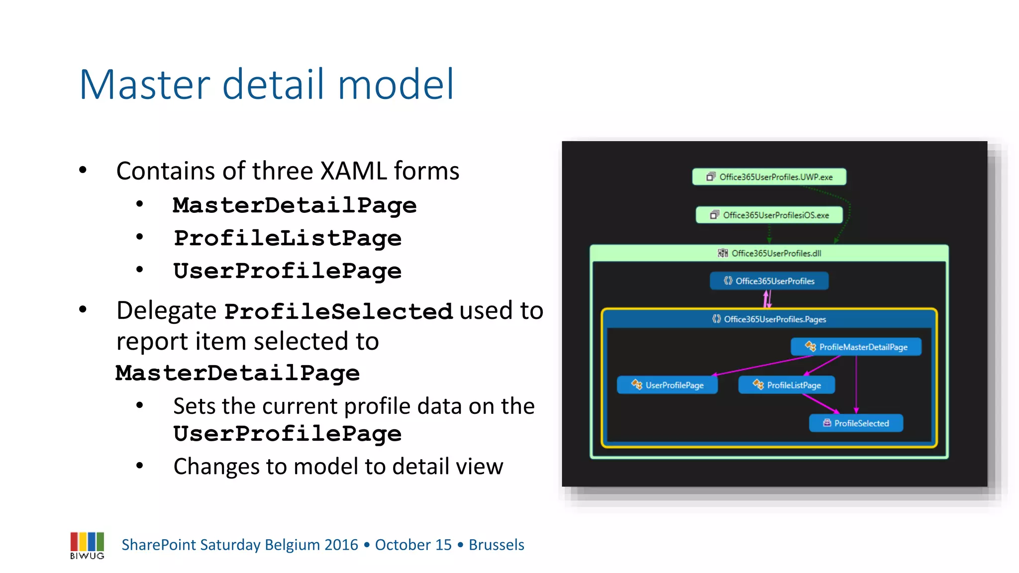 SharePoint Saturday Belgium 2016 • October 15 • Brussels
Master detail model
• Contains of three XAML forms
• MasterDetailPage
• ProfileListPage
• UserProfilePage
• Delegate ProfileSelected used to
report item selected to
MasterDetailPage
• Sets the current profile data on the
UserProfilePage
• Changes to model to detail view
 