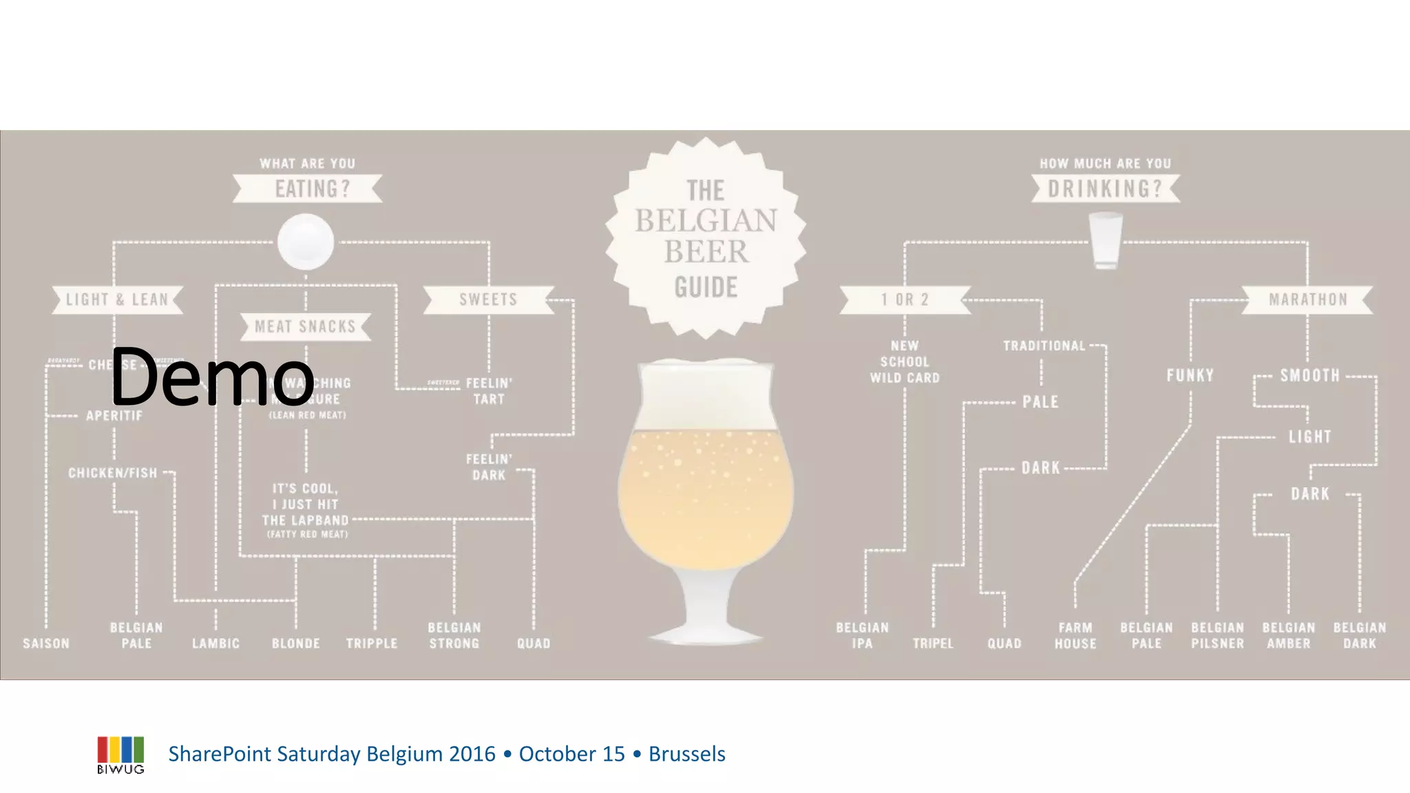 SharePoint Saturday Belgium 2016 • October 15 • Brussels
Demo
 