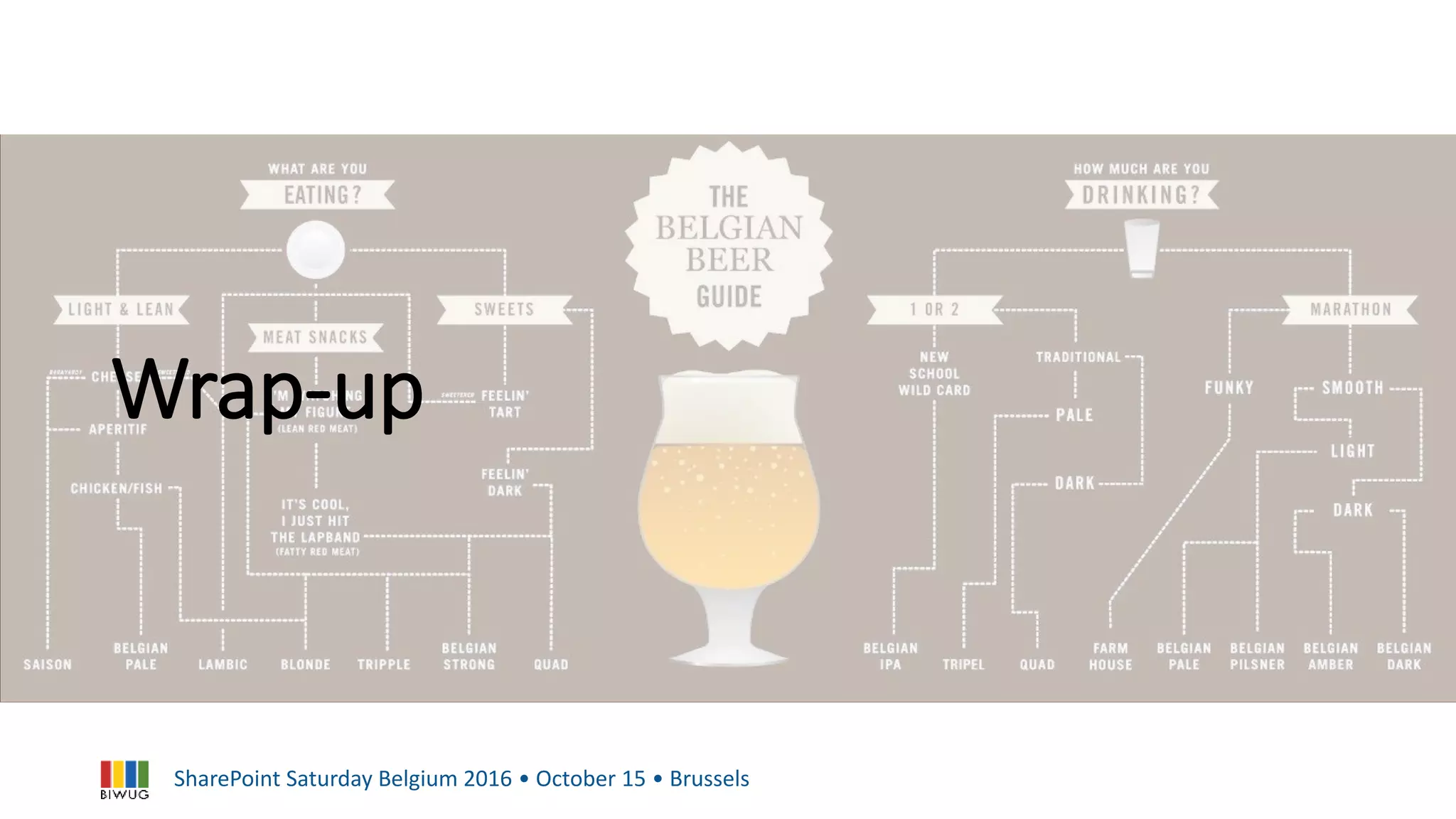 SharePoint Saturday Belgium 2016 • October 15 • Brussels
Wrap-up
 