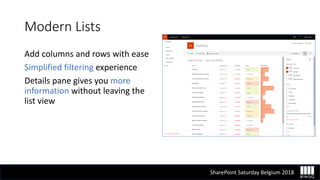 SharePoint Saturday Belgium 2018
Modern Lists
Add columns and rows with ease
Simplified filtering experience
Details pane ...
