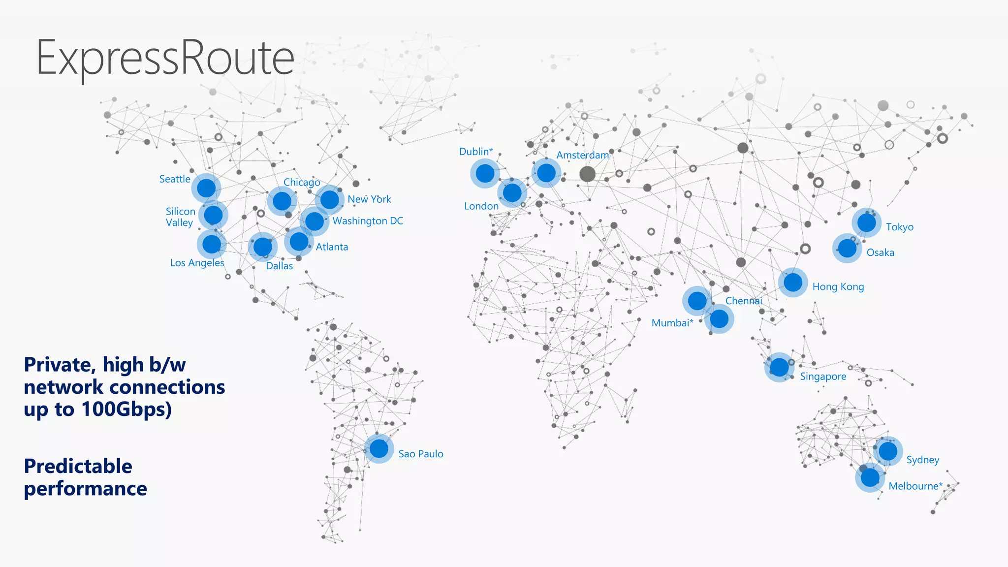 Private, high b/w
network connections
up to 100Gbps)
Predictable
performance
 