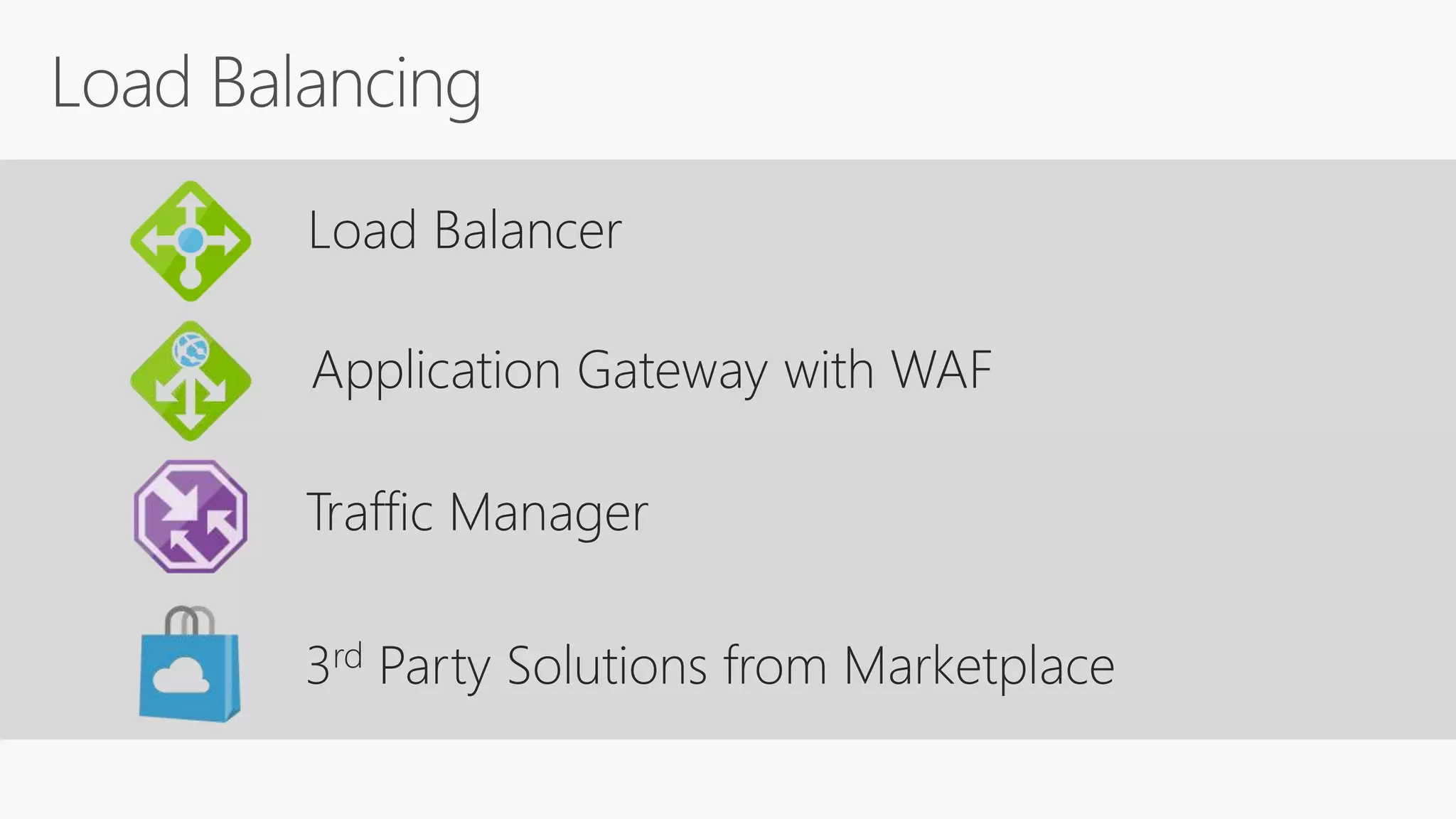 Load Balancer
Application Gateway with WAF
Traffic Manager
3rd Party Solutions from Marketplace
 