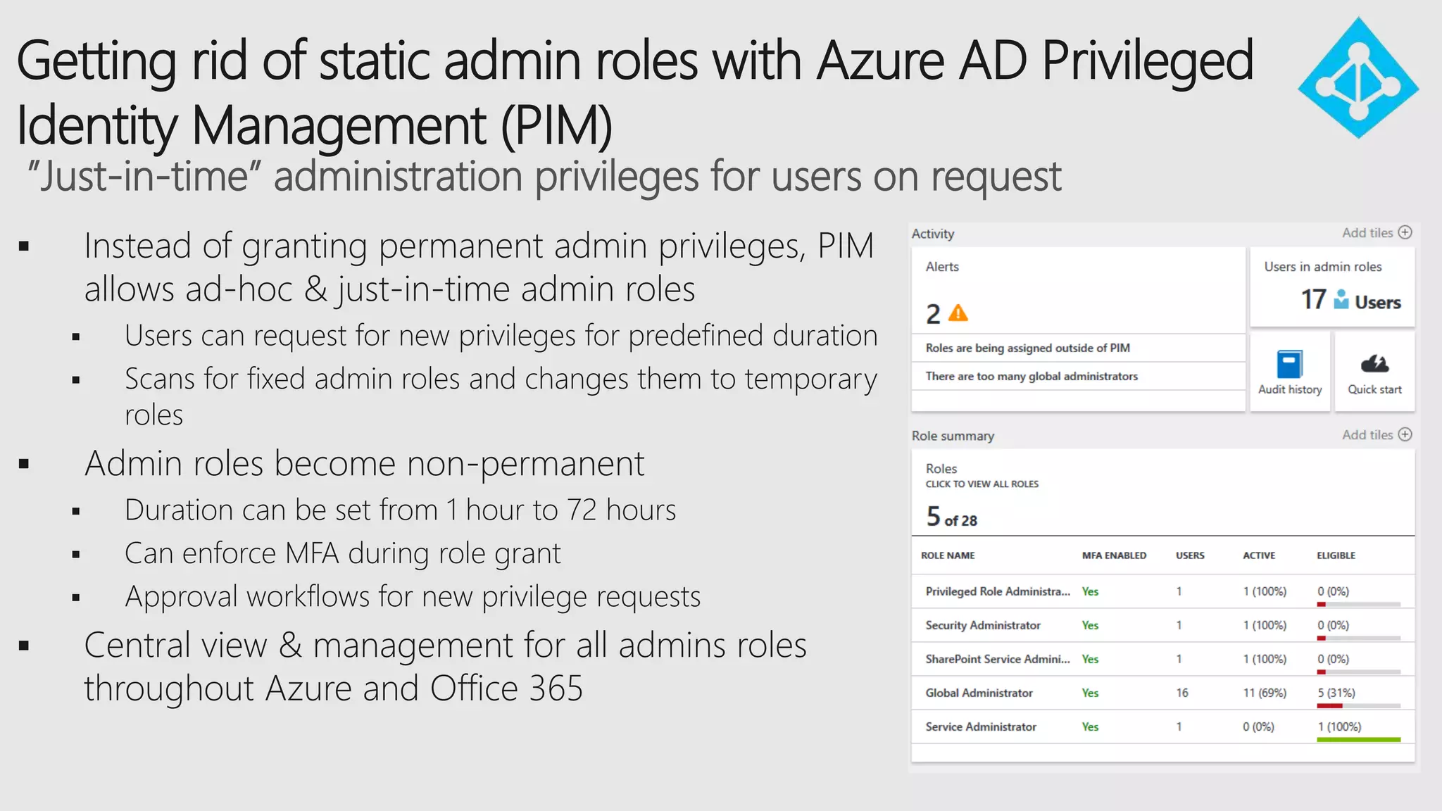 Getting rid of static admin roles with Azure AD Privileged
Identity Management (PIM)
 Instead of granting permanent admin privileges, PIM
allows ad-hoc & just-in-time admin roles
 Users can request for new privileges for predefined duration
 Scans for fixed admin roles and changes them to temporary
roles
 Admin roles become non-permanent
 Duration can be set from 1 hour to 72 hours
 Can enforce MFA during role grant
 Approval workflows for new privilege requests
 Central view & management for all admins roles
throughout Azure and Office 365
”Just-in-time” administration privileges for users on request
 
