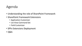 Understanding SharePoint Framework Extensions