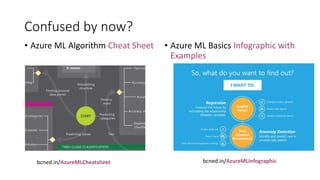 Confused by now?
• Azure ML Algorithm Cheat Sheet • Azure ML Basics Infographic with
Examples
bcned.in/AzureMLCheatsheet bcned.in/AzureMLInfographic
 
