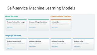 Self-service Machine Learning Models
 