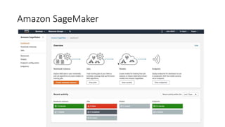 Amazon SageMaker
 