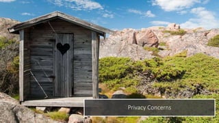Privacy Concerns
 