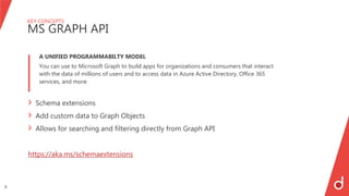 Developing intergrations with MS Teams, Flow and the Graph API | PPT