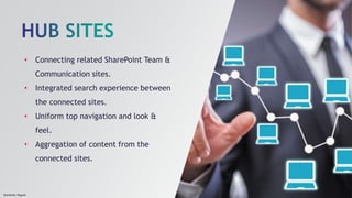 Sensitivity: Regular
• Connecting related SharePoint Team &
Communication sites.
• Integrated search experience between
th...