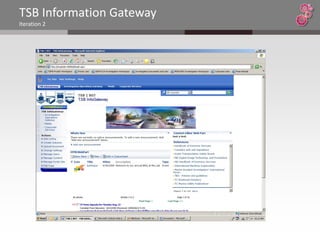 TSB Information Gateway
Iteration 2
 