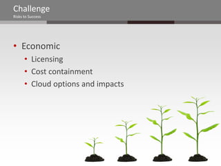 Challenge
Risks to Success




• Economic
      • Licensing
      • Cost containment
      • Cloud options and impacts
 