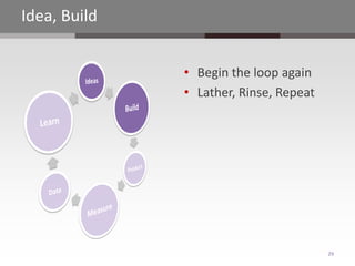 Idea, Build


              • Begin the loop again
              • Lather, Rinse, Repeat




                                        29
 
