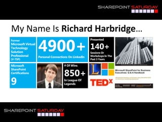 My Name Is Richard Harbridge…
 