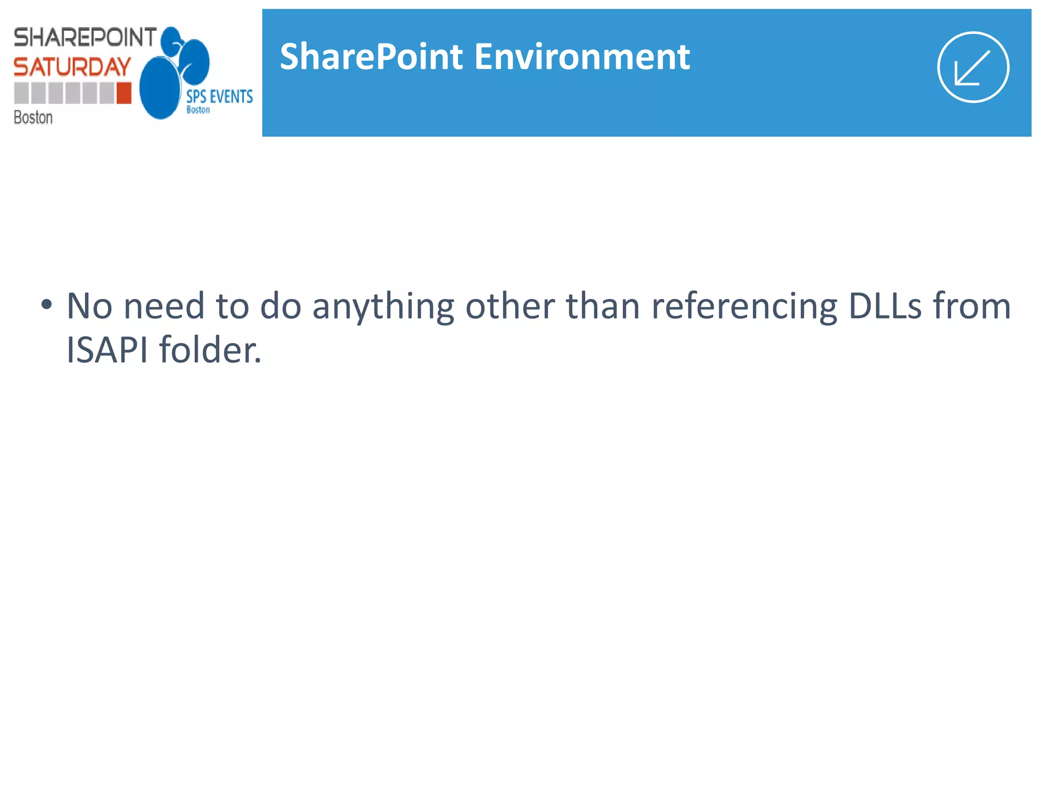 SharePoint Environment