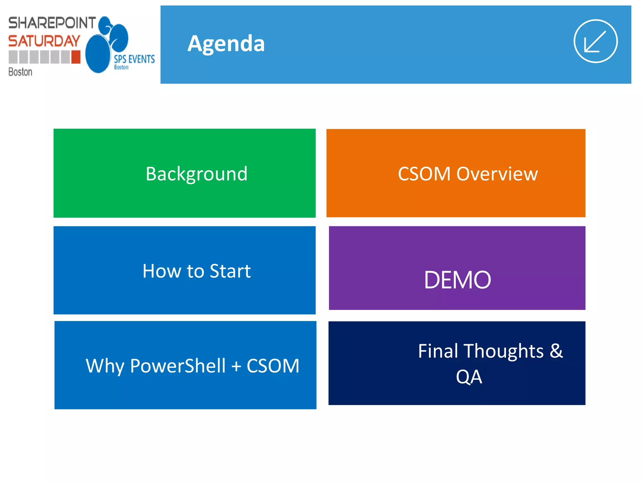 Agenda
Background CSOM Overview
Why PowerShell + CSOM
Final Thoughts &
QA
How to Start