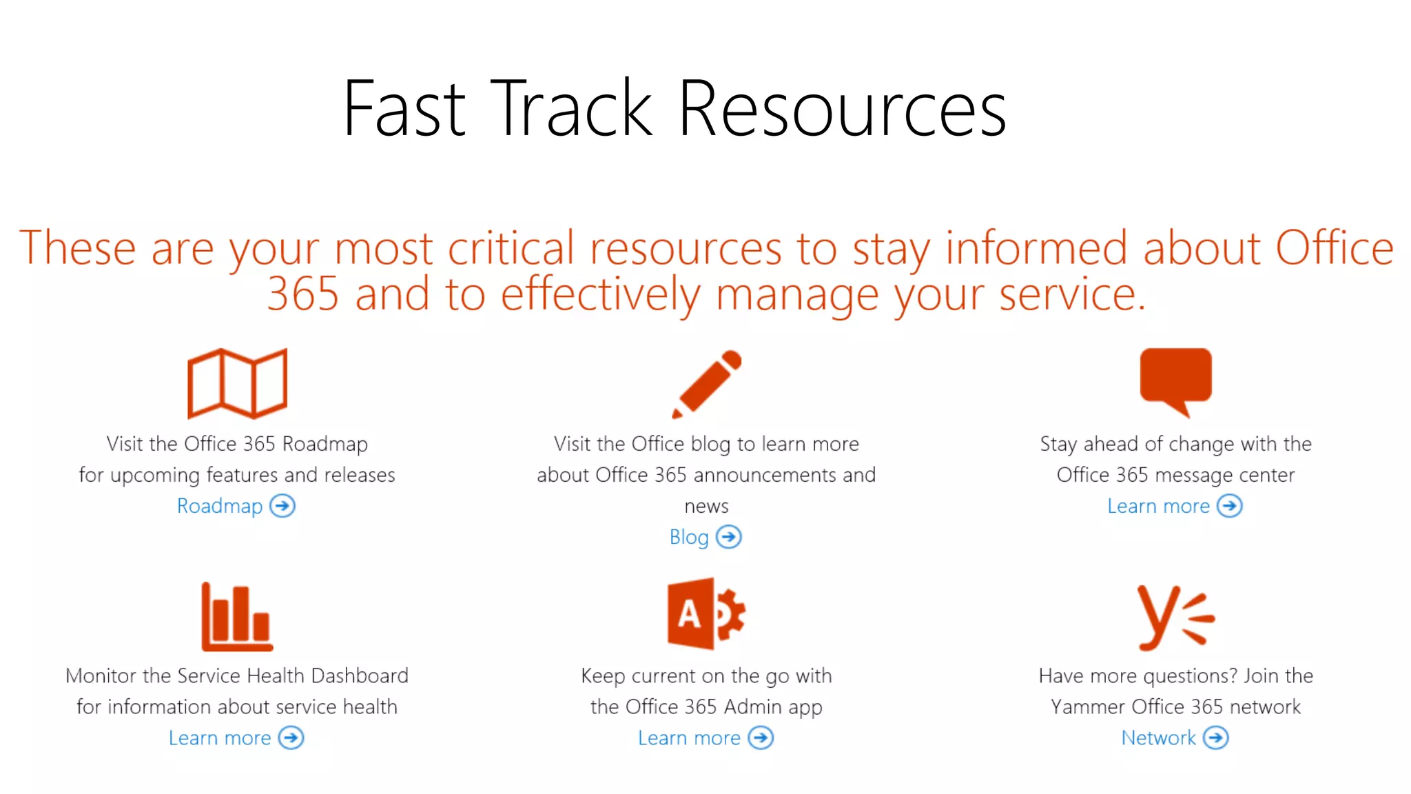 Fast Track Resources
 