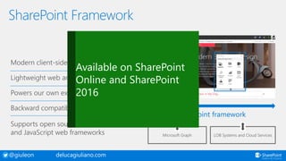 Building a real-time news feed and toast notifications on SharePoint with SPFx and webhooks Slide 7
