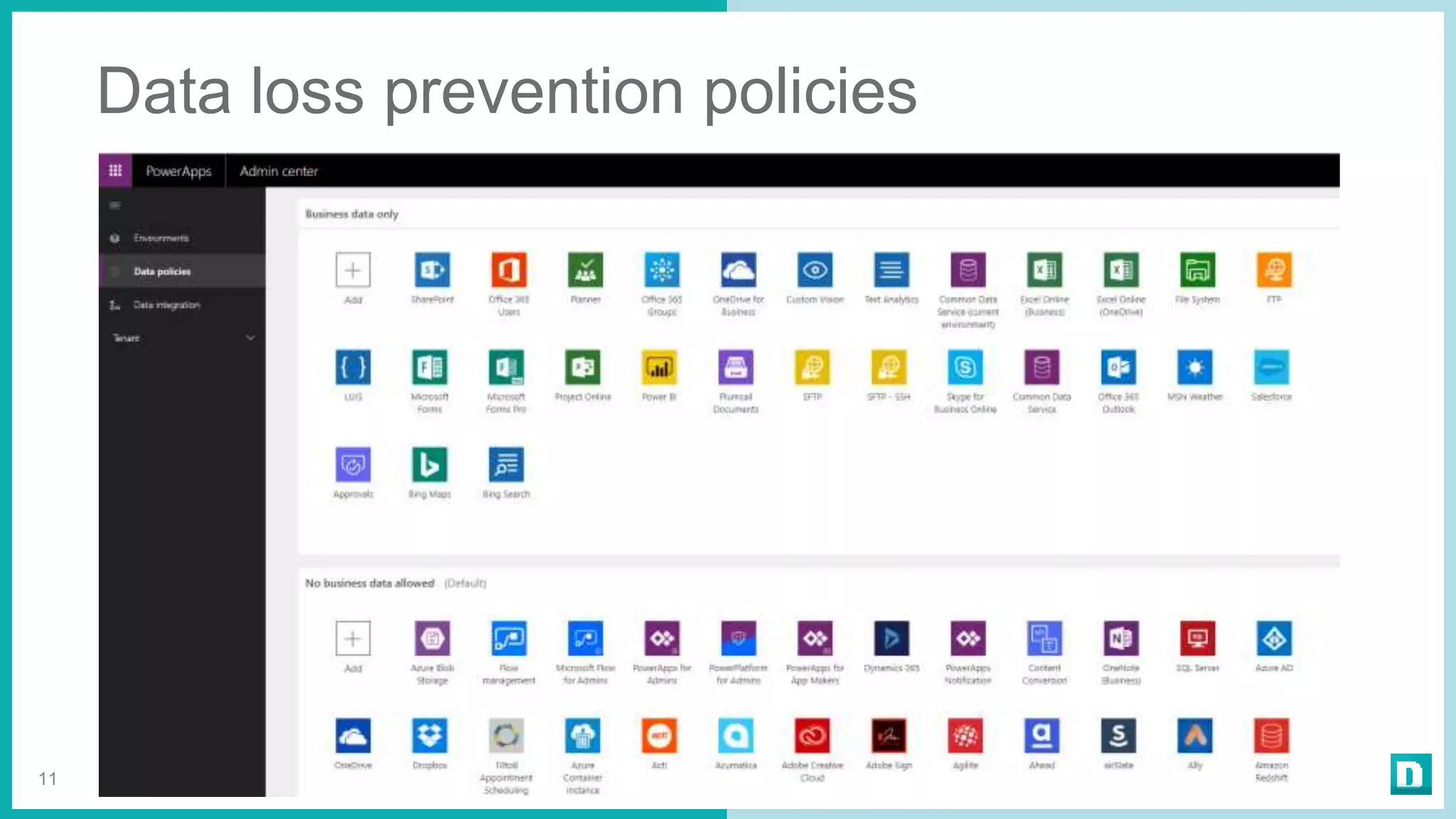 Data loss prevention policies
11
 